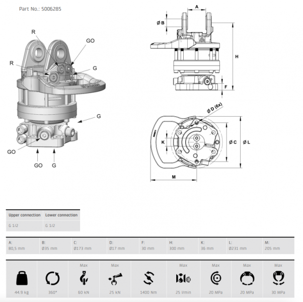 Indexator GV 6-0 (60 kN)